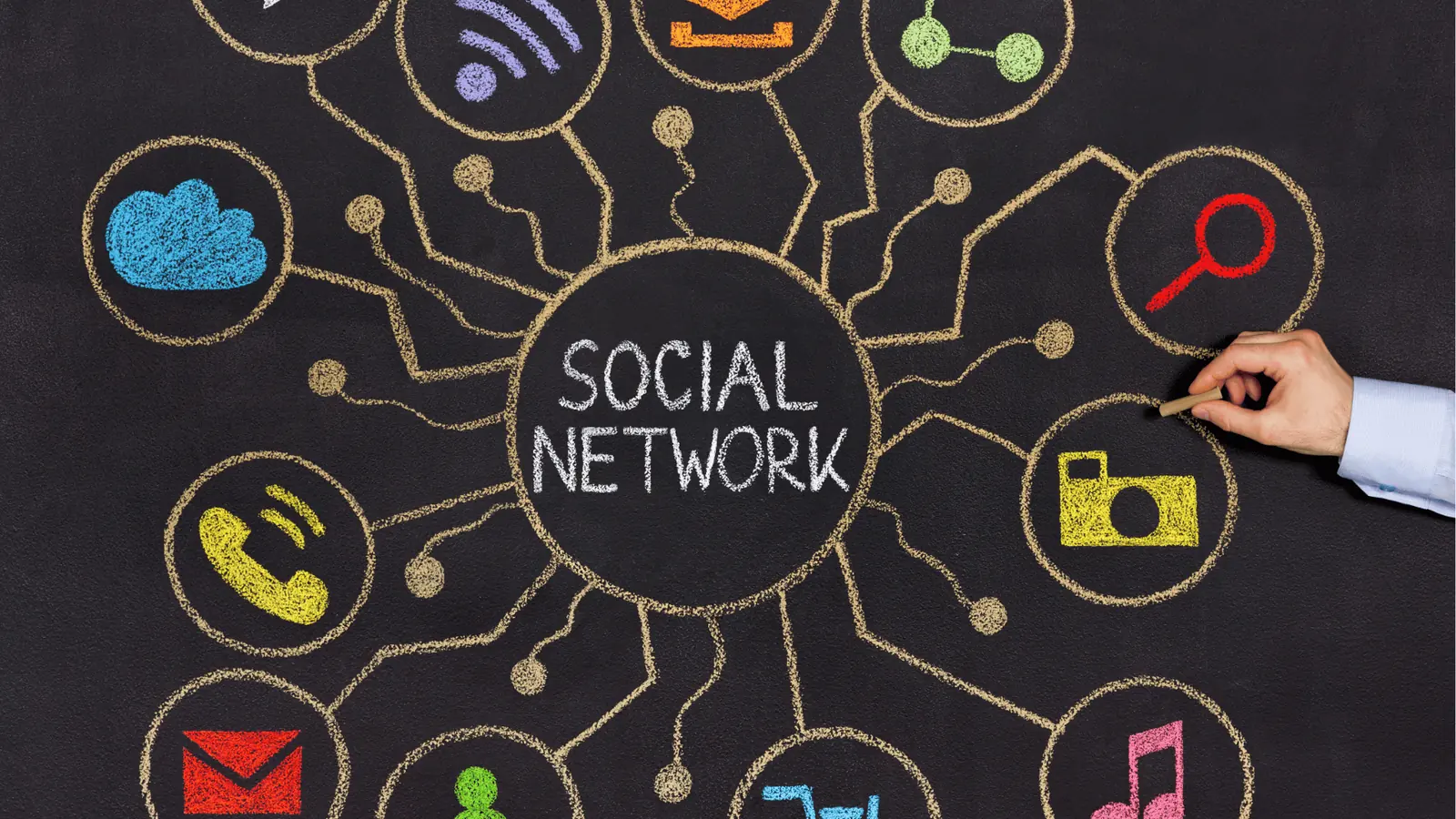 Chalkboard diagram reading 'Social Network' with colorful chalk icons and hand