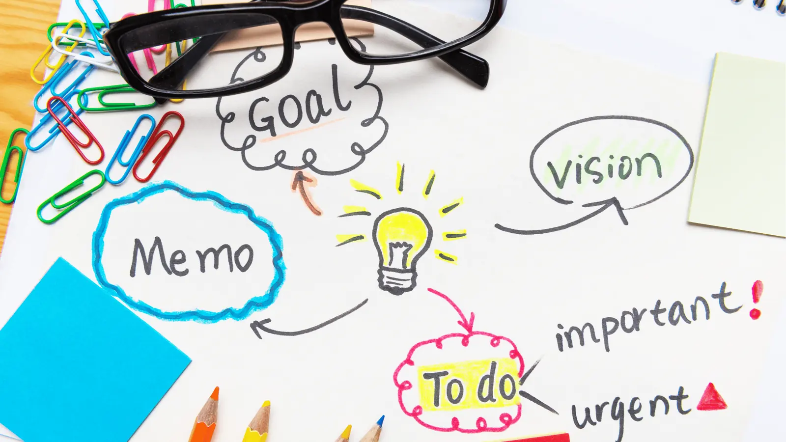 Overhead desk sketch showing goals memo vision and to do notes