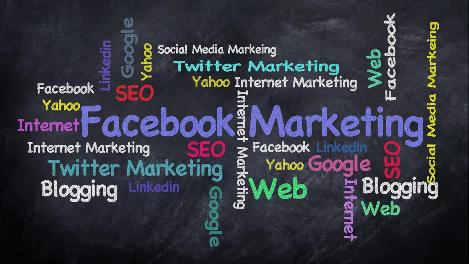 Chalkboard word cloud of social media and internet marketing terms
