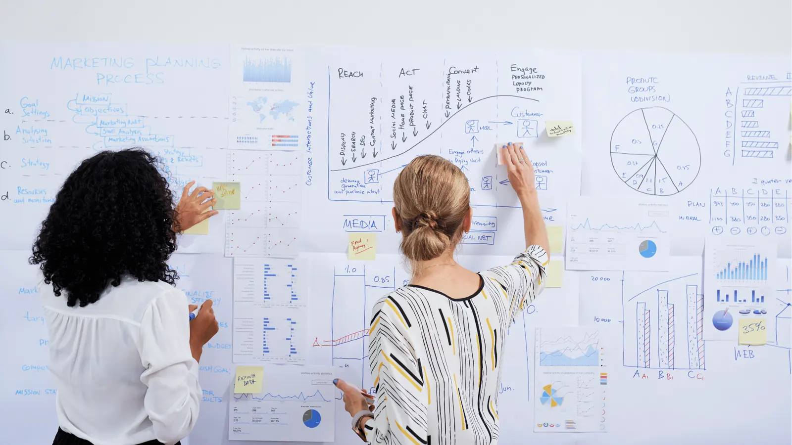 Two women writing on a wall covered with marketing charts and sticky notes for content calendar