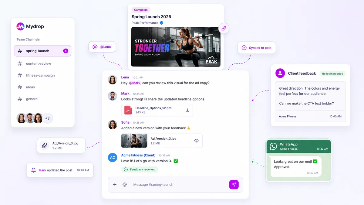 Mydrop Notifications, Email, and WhatsApp Workflows feature interface