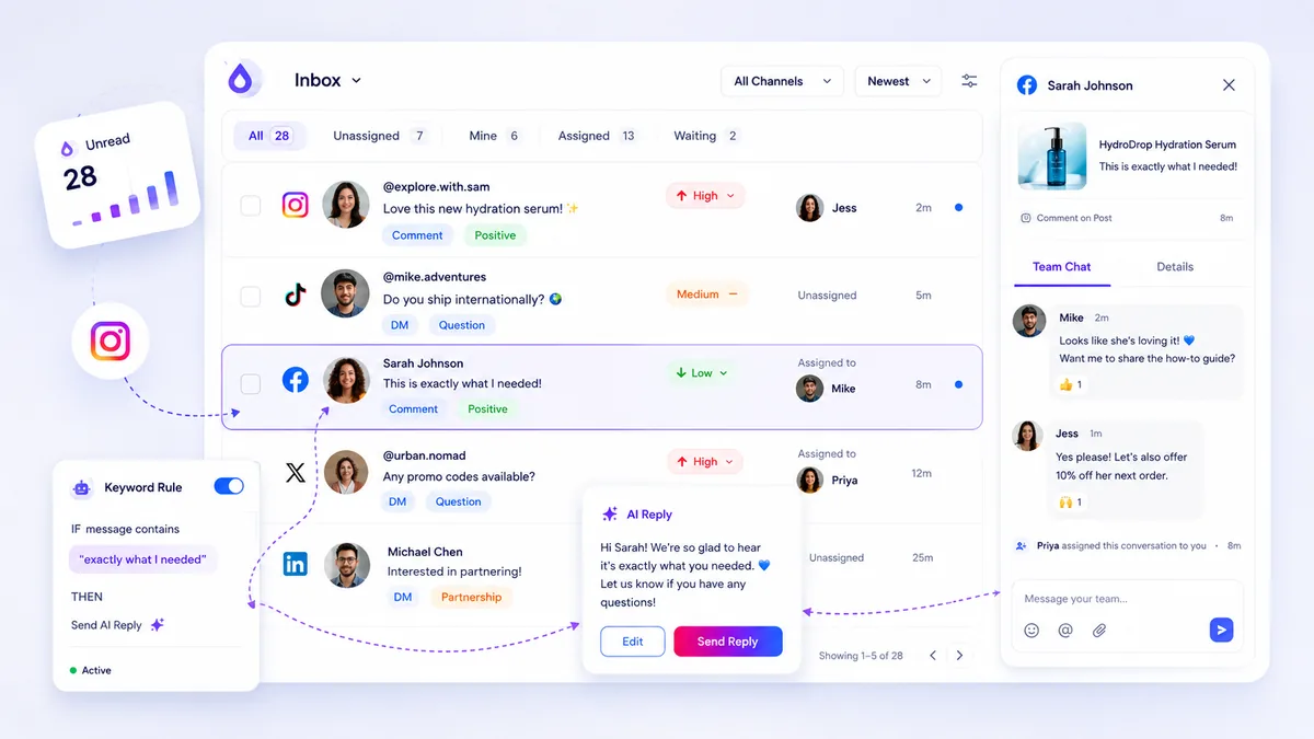 Mydrop social inbox for comments, DMs, mentions, and assignments